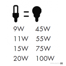 Енергозберігаюча лампа WURTH E14, 220 Вольт 11W, 2700 K