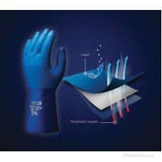 Високоякісна герметична Нітрилова рукавичка з поліуретановим покриттям SHOWA 281